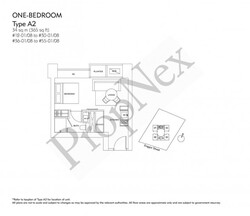 Skysuites@Anson (D2), Apartment #490336301